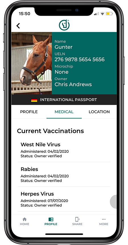 Equine Smartcard ride tracker
